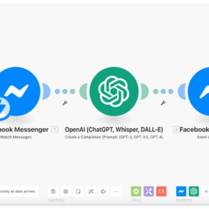 Facebook Messenger Chatbot Blueprint