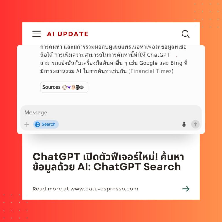 ChatGPT Search มาแล้ว! ฟีเจอร์ค้นหาอัจฉริยะที่ทำให้การหาข้อมูลง่ายแค่ปลายนิ้ว