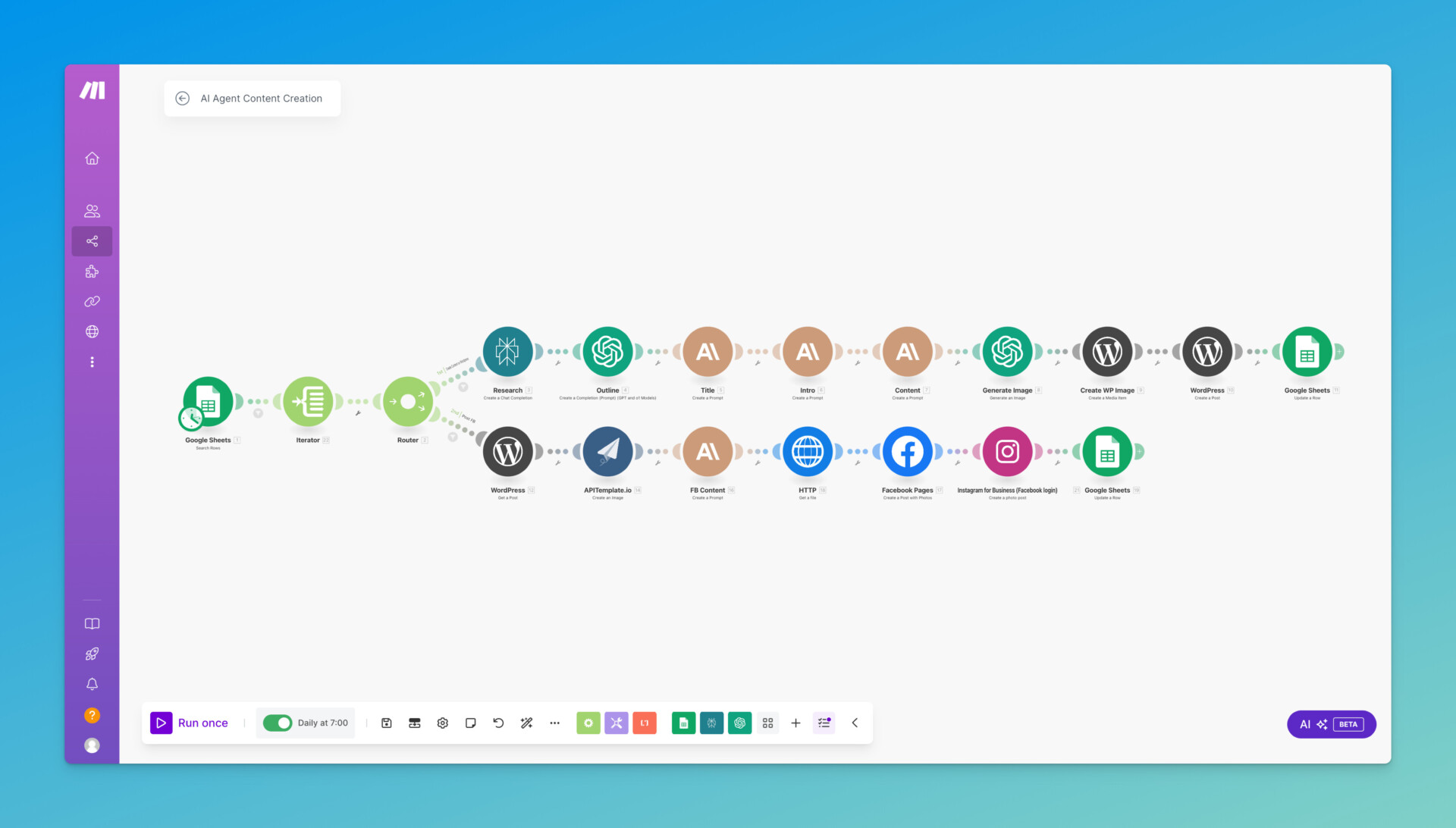 Make.com AI Automation Make.com AI Automation