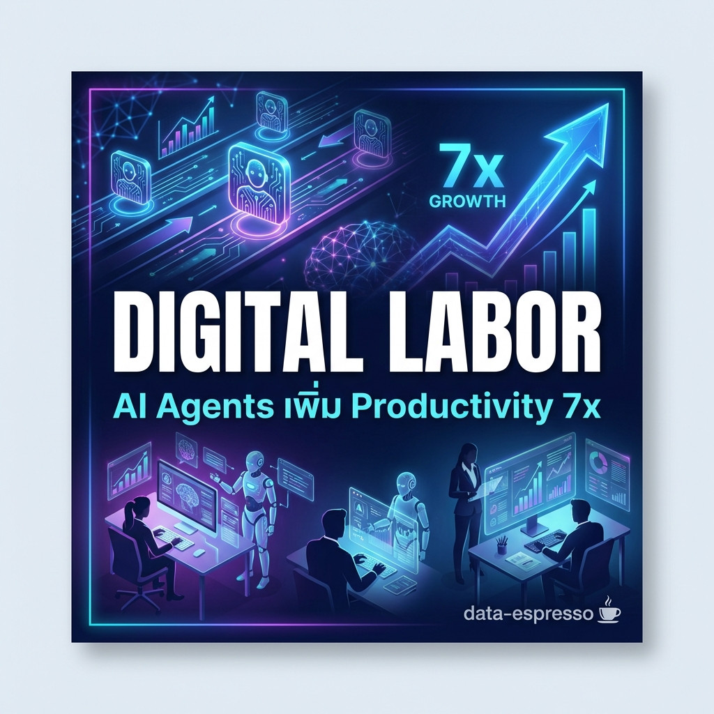 Deep dive 2026 02 22 digital labor 7x productivity