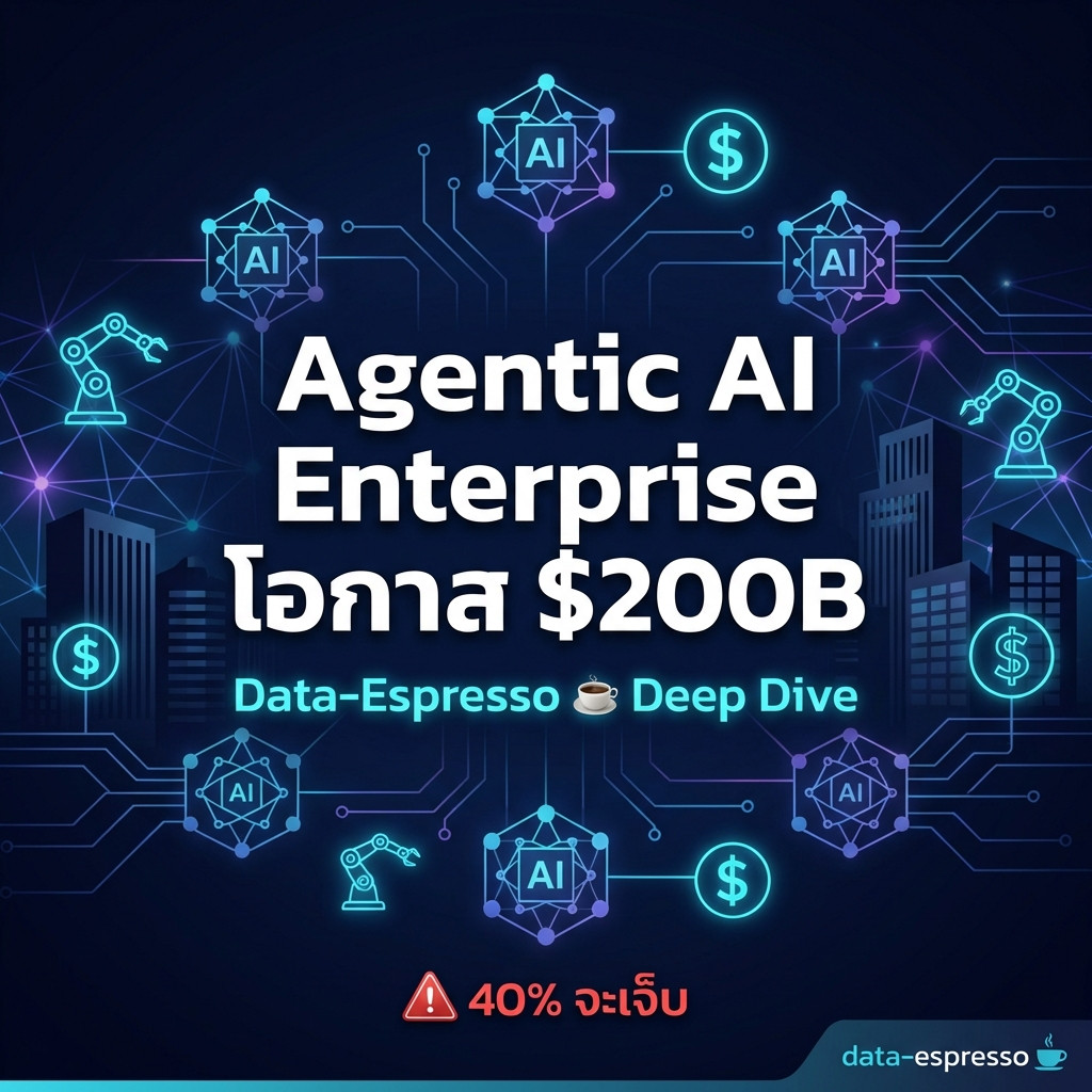 Deep dive 2026 02 23 agentic ai enterprise 200b
