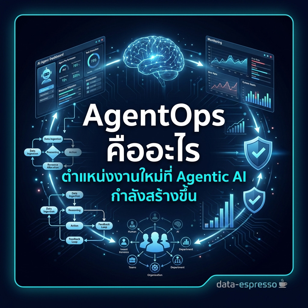 Deep dive 2026 03 02 agentops new role