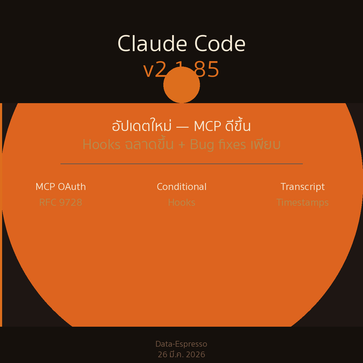 Deep dive 2026 03 27 claude code v2 1