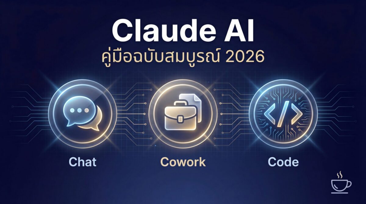 Claude ai guide 2026 featured