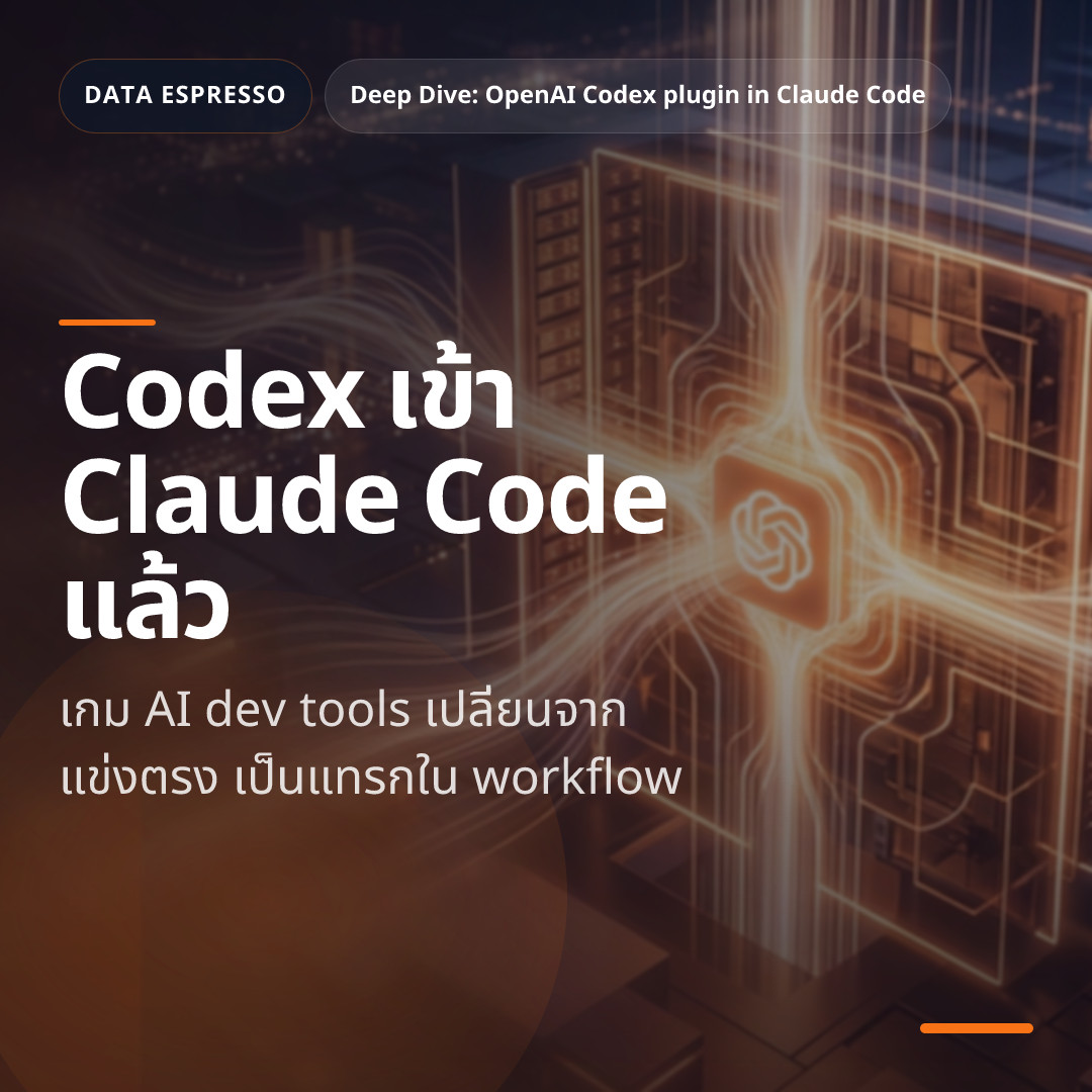 Deep dive 2026 03 31 codex plugin inside claude code
