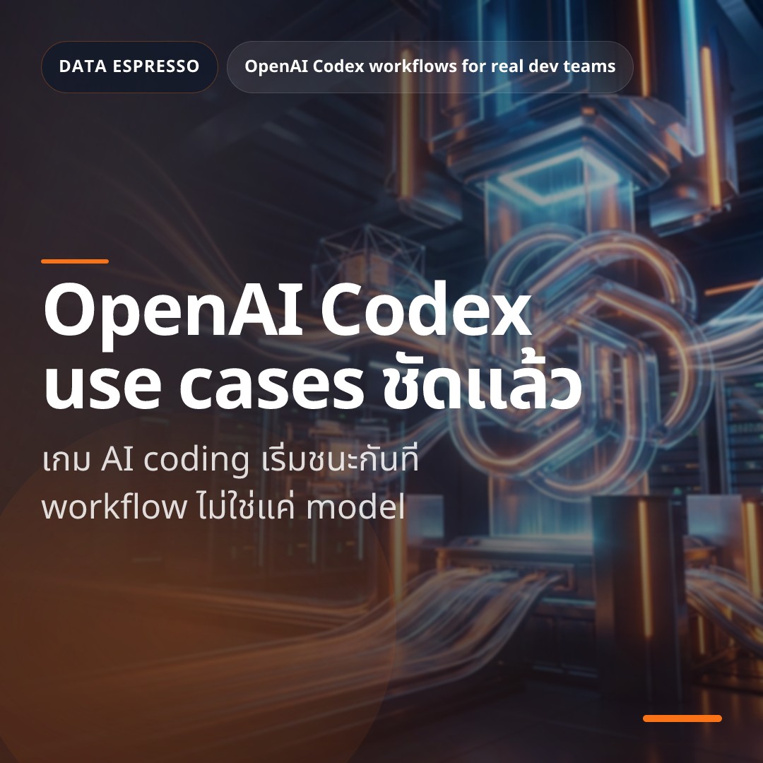 Deep dive 2026 04 02 openai codex use cases workflow