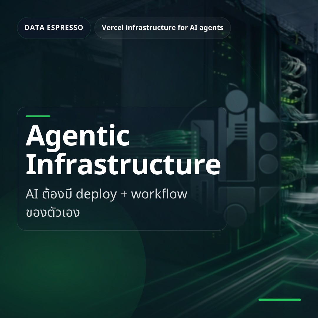Deep dive 2026 04 15 vercel agentic infrastructure deploy workflow sandbox