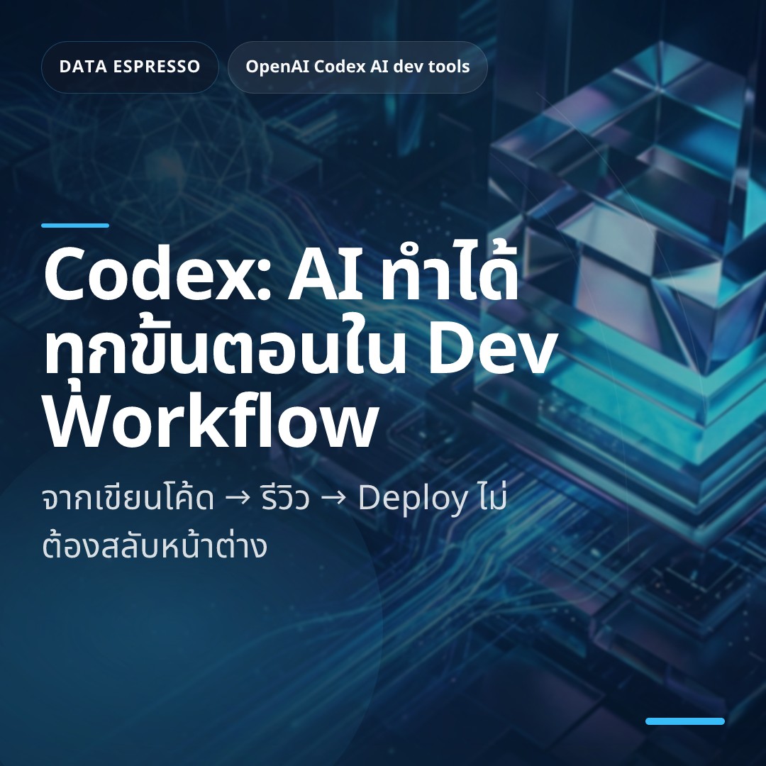Deep dive 2026 04 18 codex major update