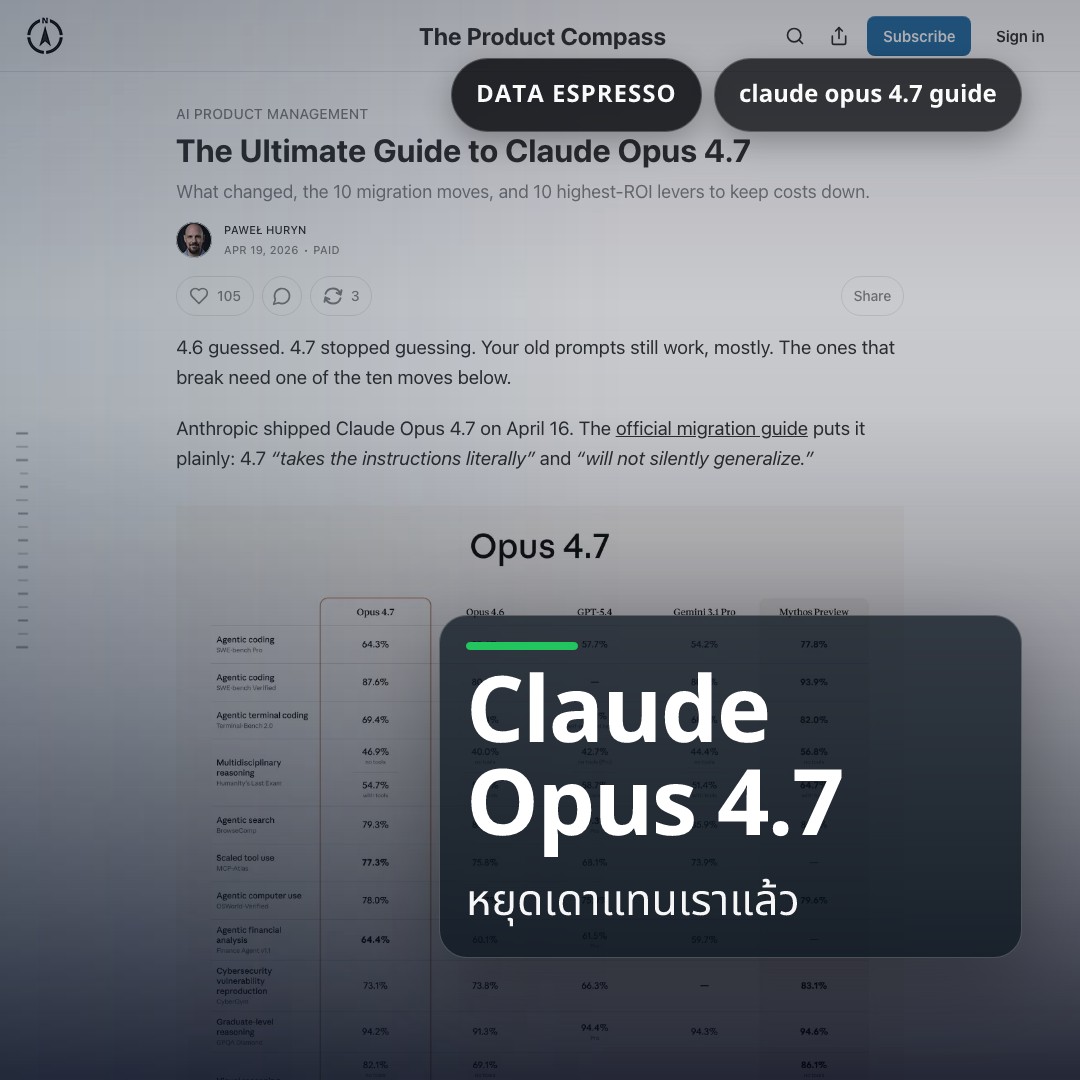 Deep dive 2026 04 22 claude opus 4 7 intent engineering guide
