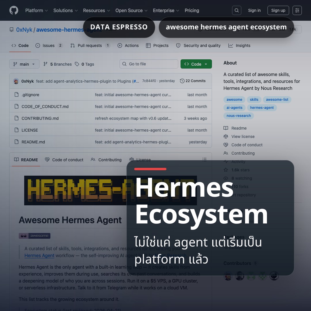 Deep dive 2026 04 23 awesome hermes agent ecosystem signal