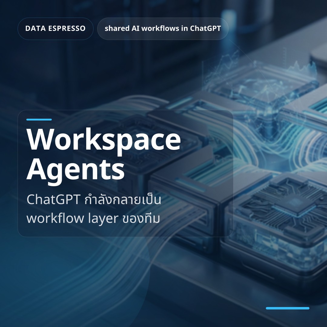 Deep dive 2026 04 23 openai workspace agents team workflow layer