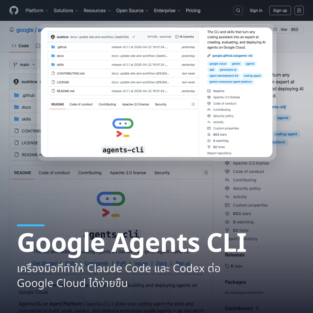 Deep dive 2026 04 24 google agents cli workflow layer