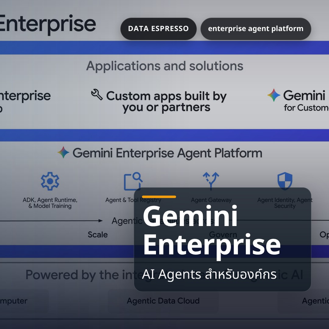 Deep dive 2026 04 26 gemini enterprise agentic task force