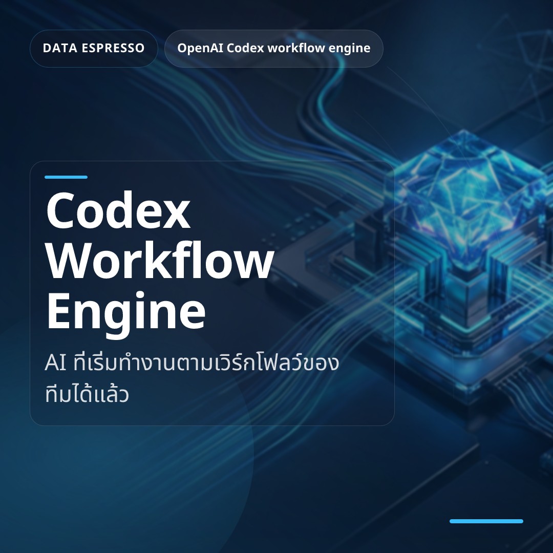 Deep dive 2026 04 26 openai codex workflow engine team