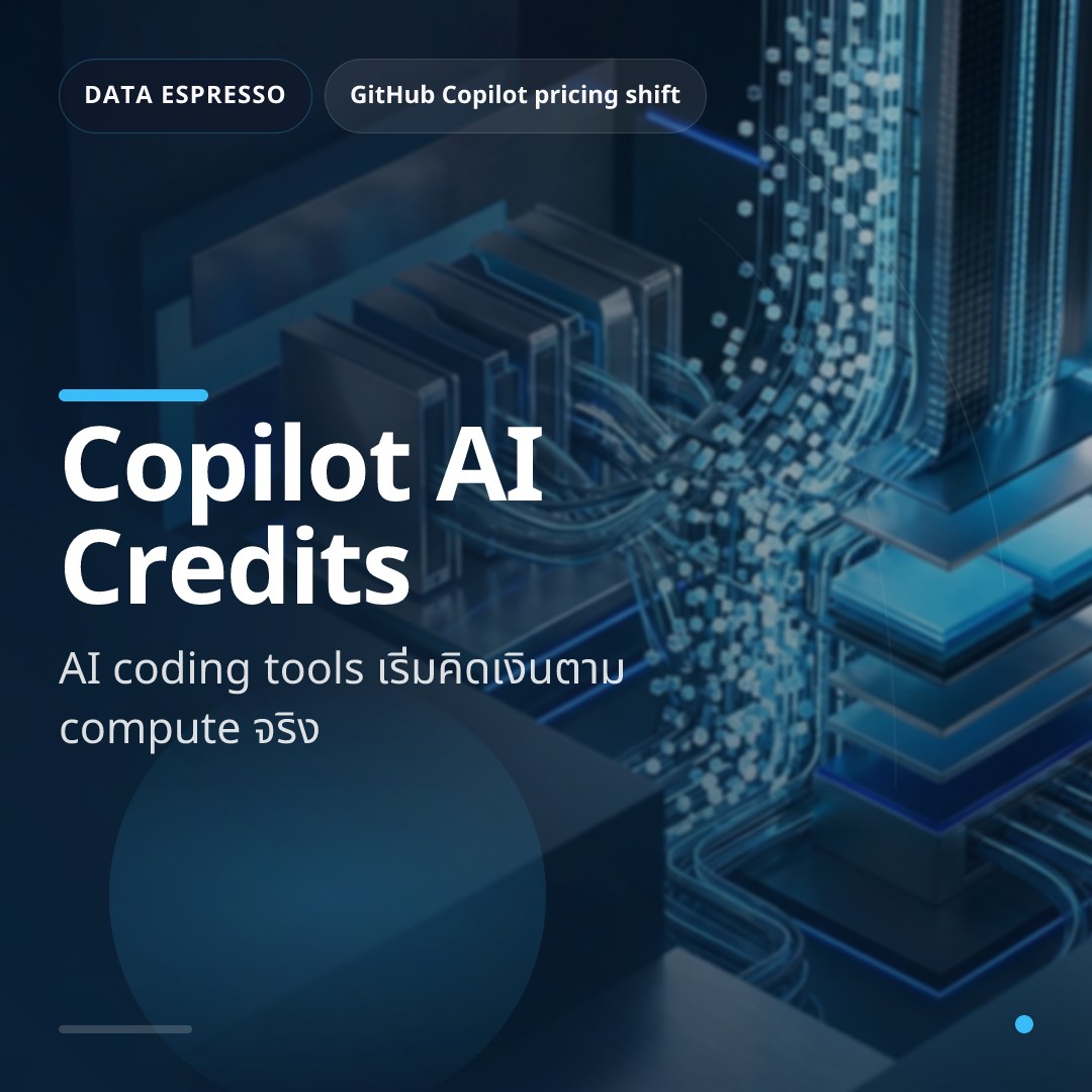 Deep dive 2026 04 28 github copilot ai credits pricing shift