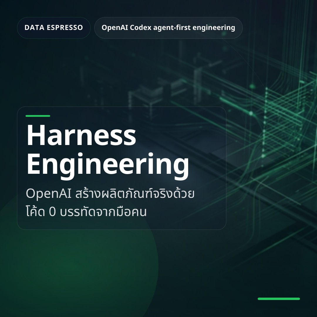 Deep dive 2026 04 28 openai harness engineering