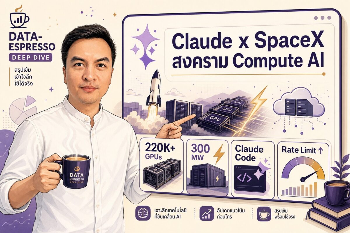 Deep dive 2026 05 07 claude spacex compute war