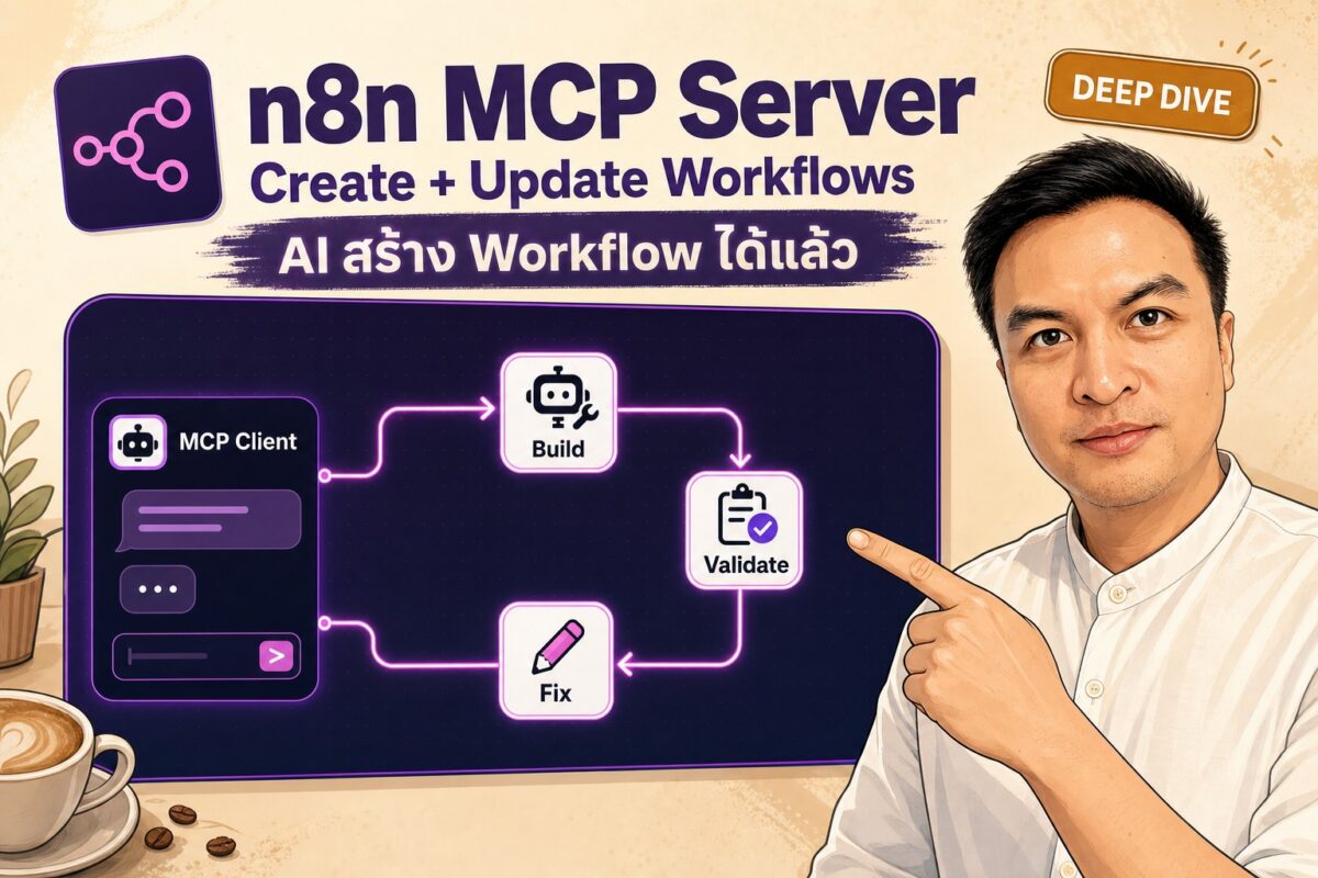 Deep dive 2026 05 07 n8n mcp server workflow builder