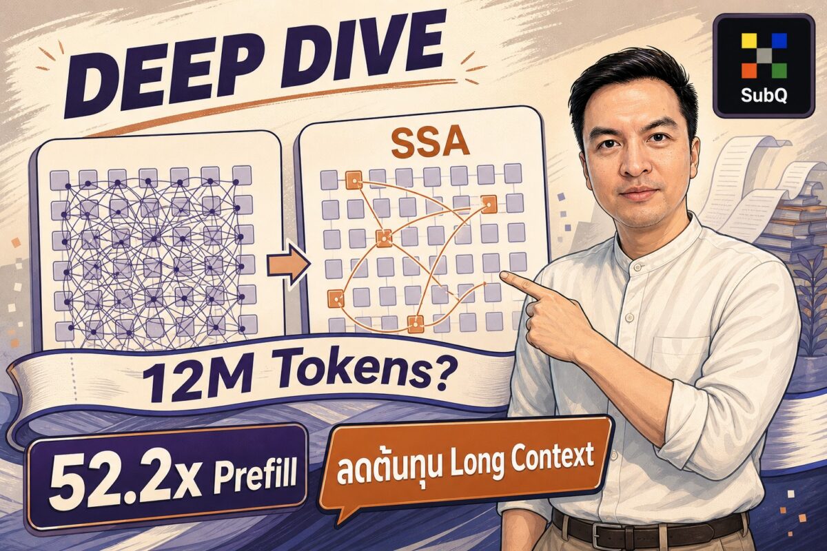Deep dive 2026 05 07 subq long context ssa