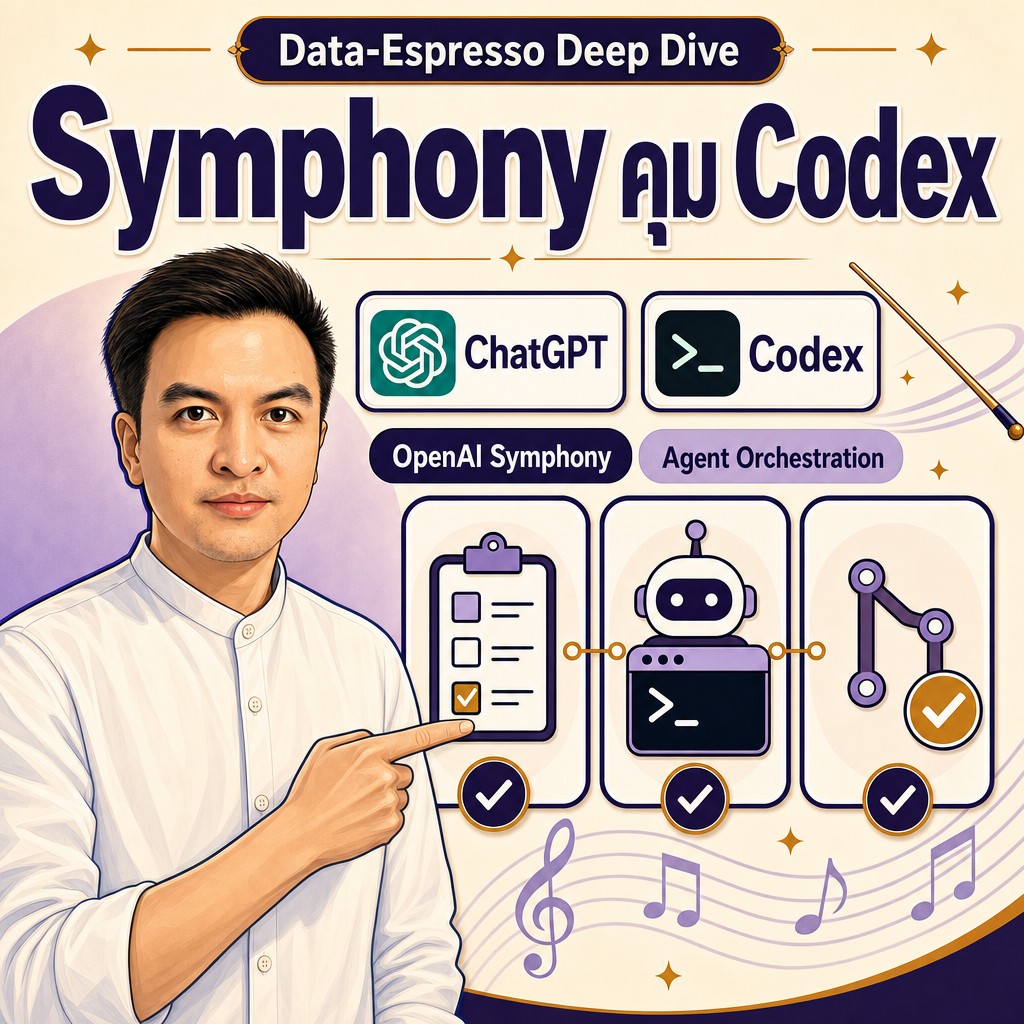 Deep dive 2026 05 08 openai symphony codex orchestration