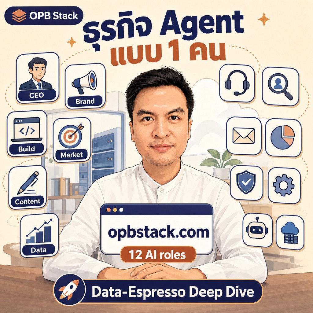 Deep dive 2026 05 13 one person ai agent business
