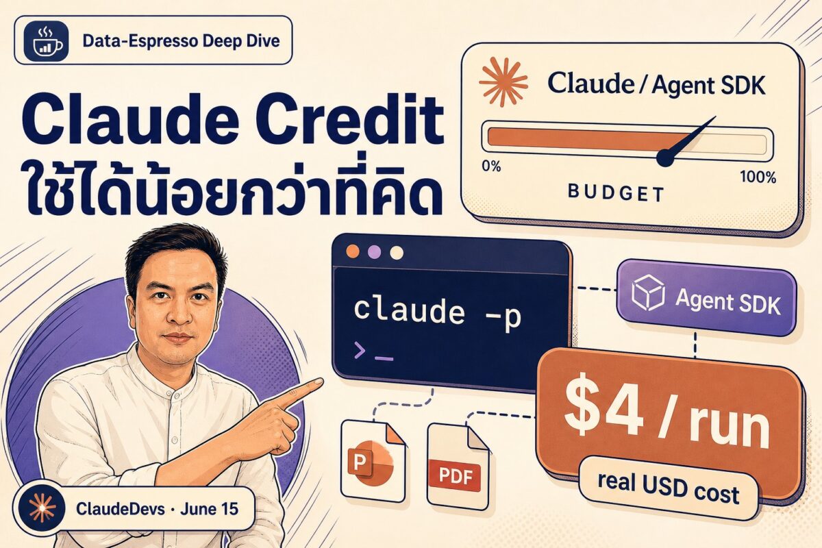 Deep dive 2026 05 14 claude monthly credit programmatic agents