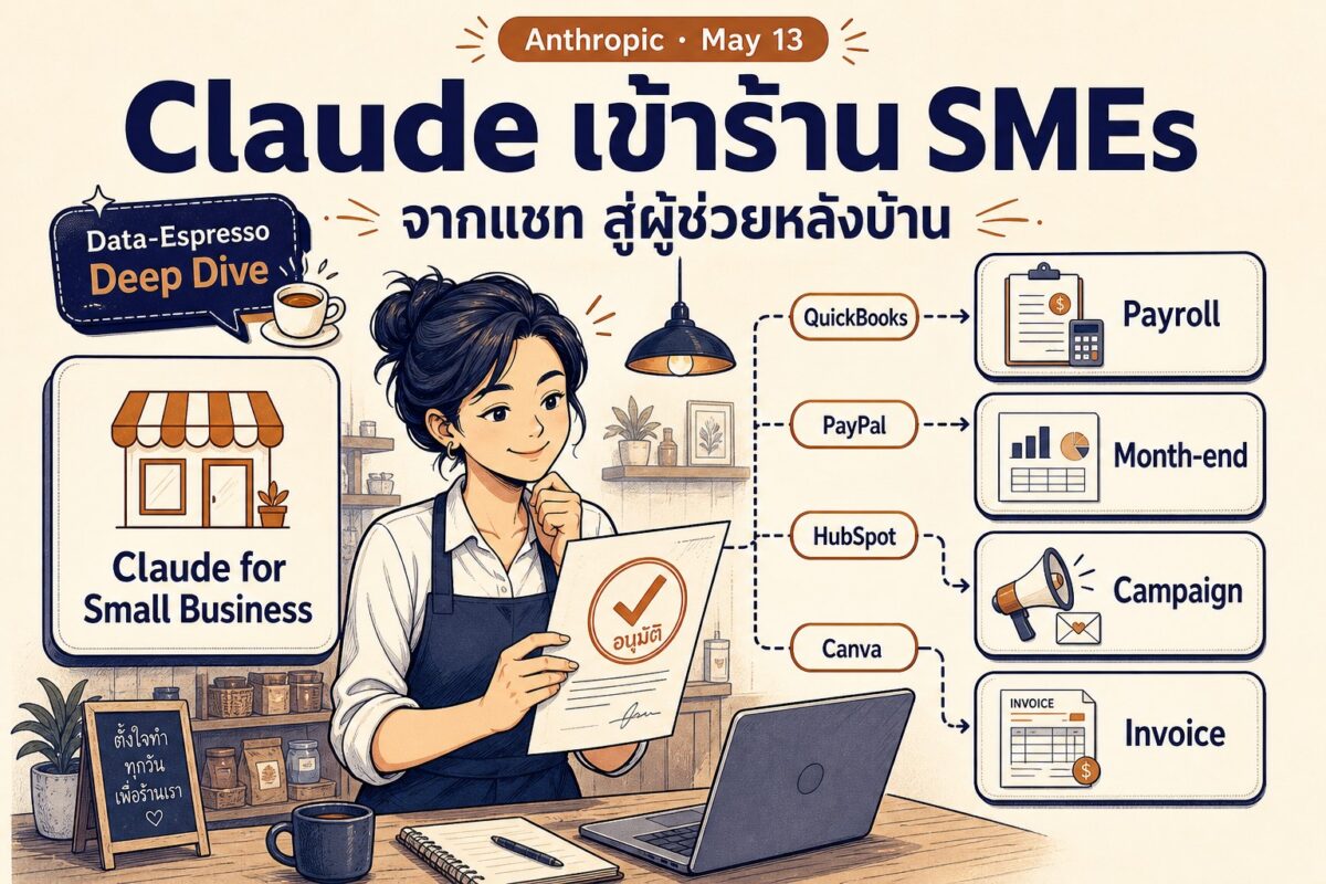 Deep dive 2026 05 18 claude small business