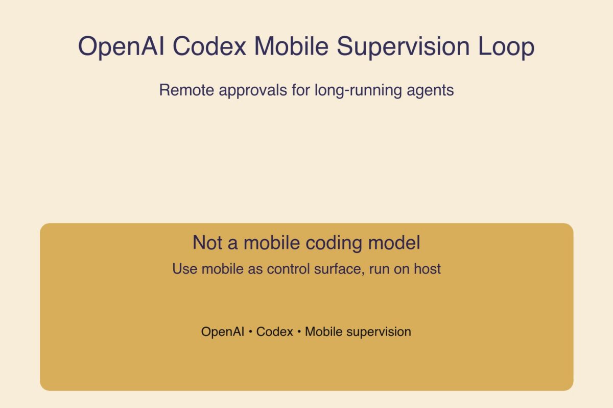 Deep dive 2026 05 18 openai codex mobile supervision loop