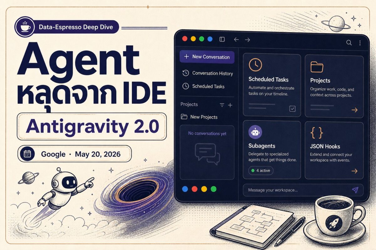 Deep dive 2026 05 20 google antigravity 2 agent first desktop