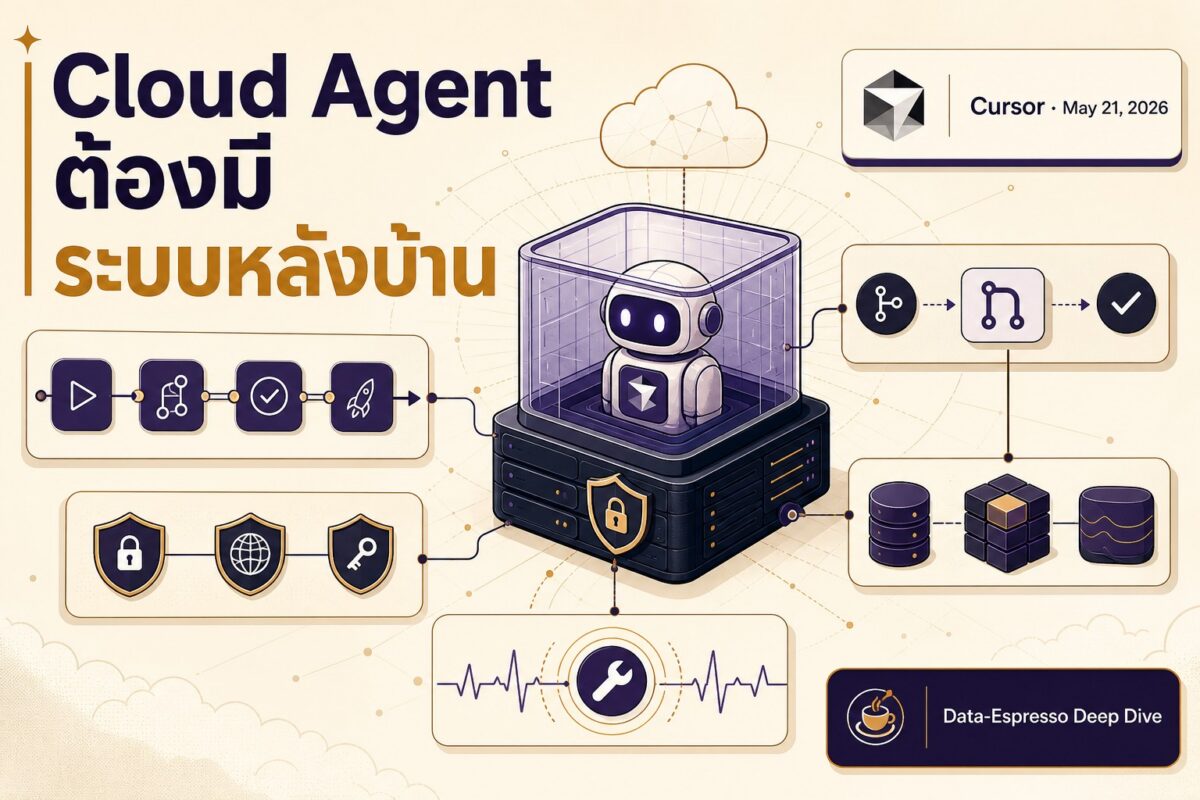 Deep dive 2026 05 22 cursor cloud agents operating layer