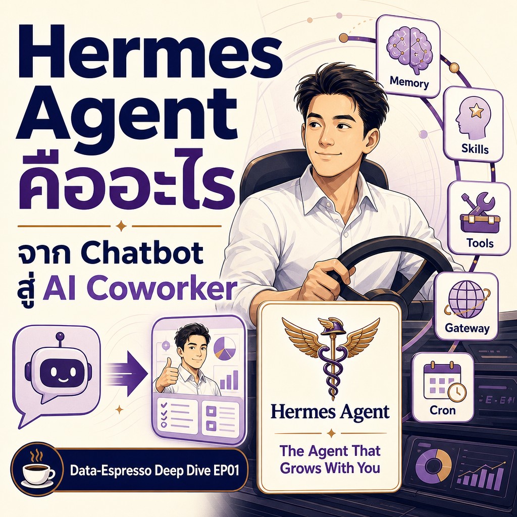 Deep dive 2026 05 24 hermes agent what is