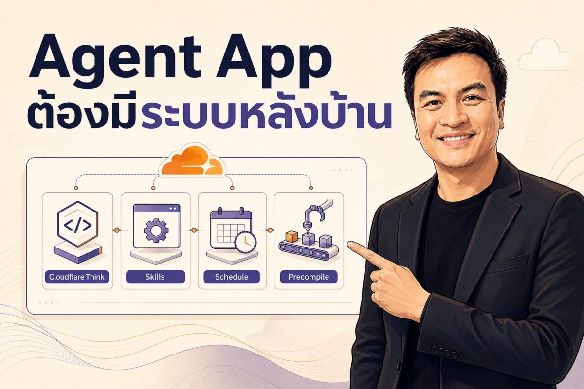 2026 06 08 cloudflare think agent app backoffice