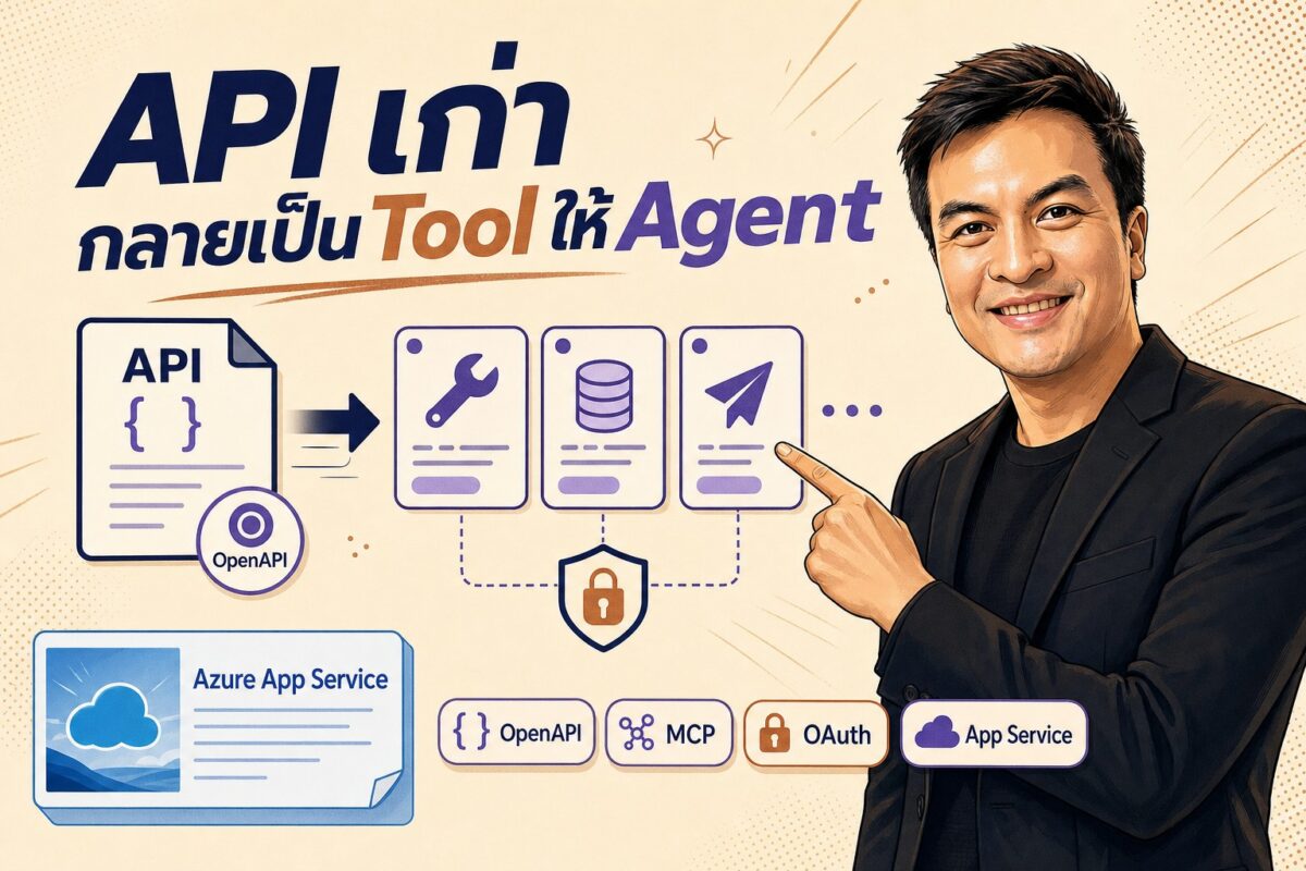 2026 06 09 azure app service built in mcp agent tools