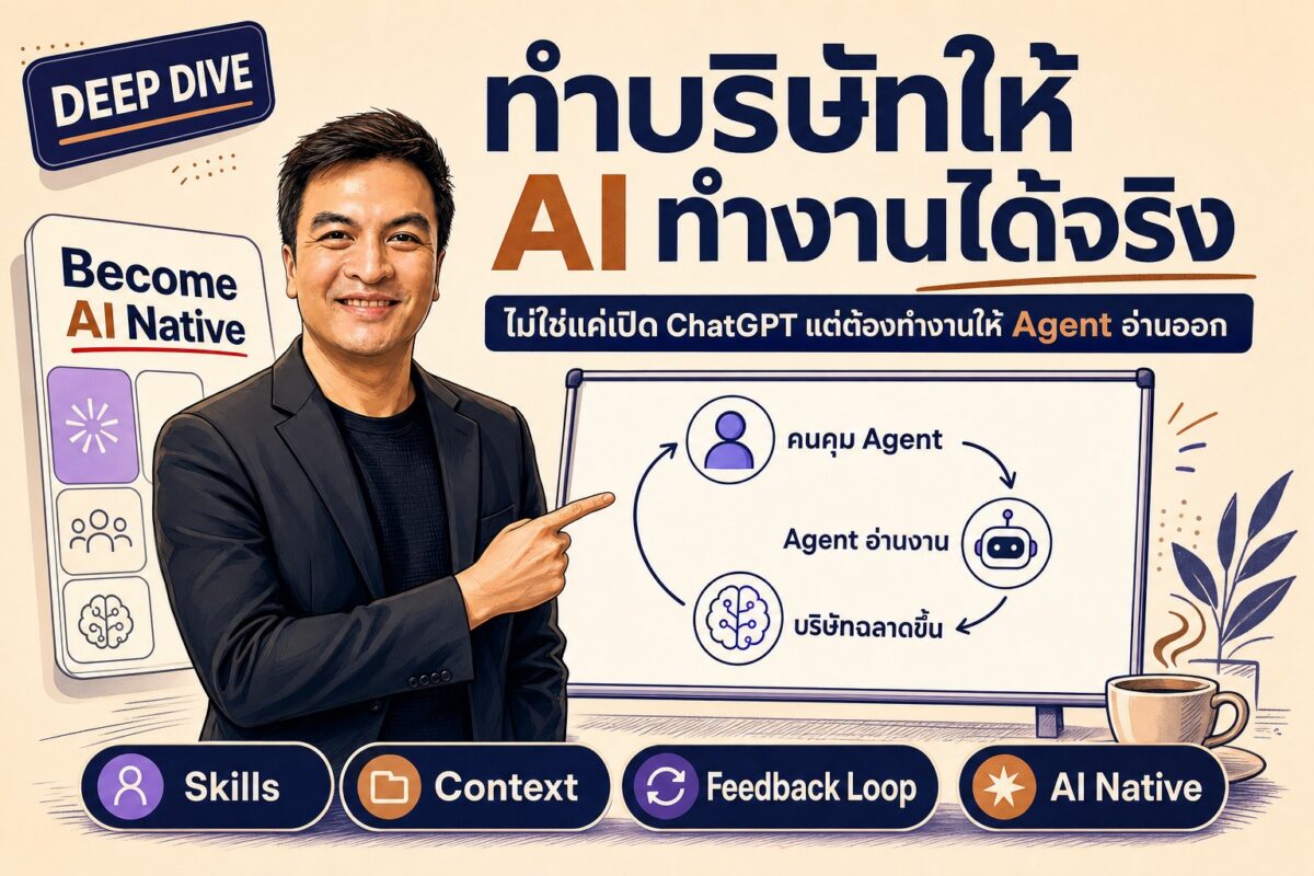 2026 06 10 ai native company readable to agents