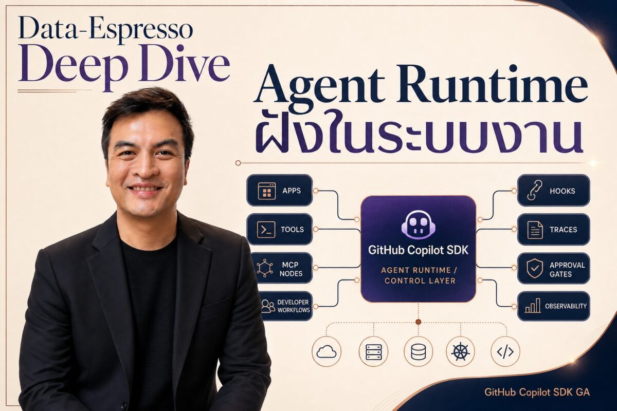 2026 06 10 github copilot sdk agent runtime