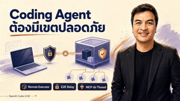Deep Dive: Coding Agent ต้องมีเขตปลอดภัย – Data-Espresso