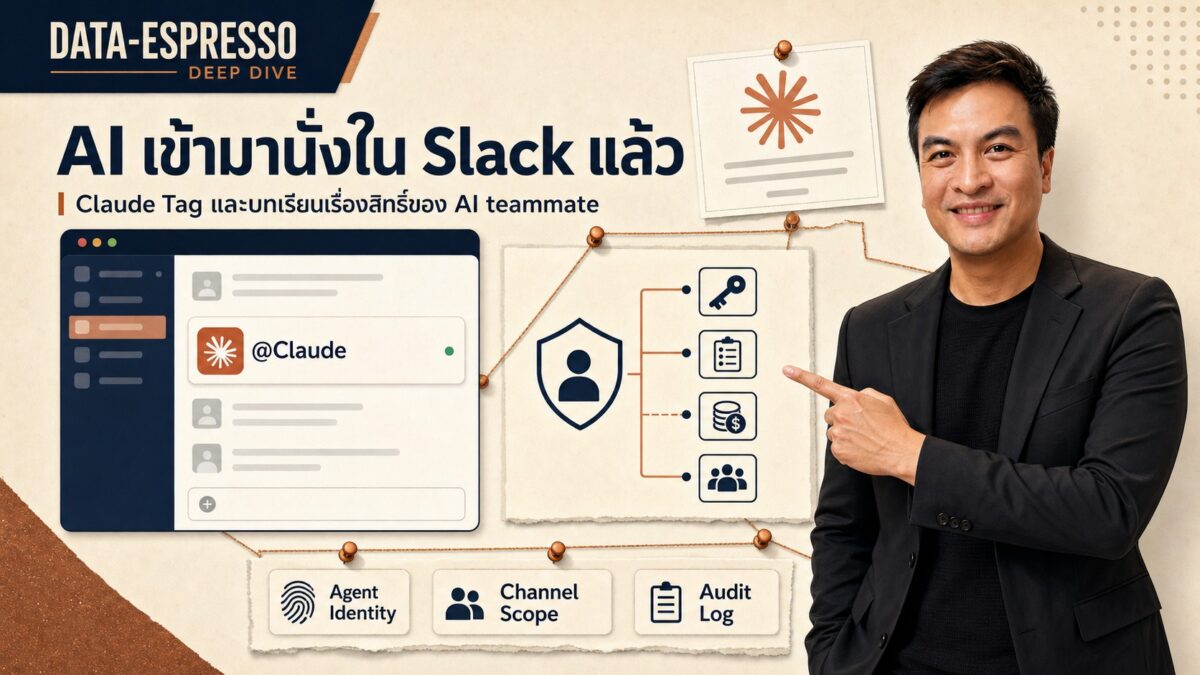2026 06 24 claude tag slack agent identity arty