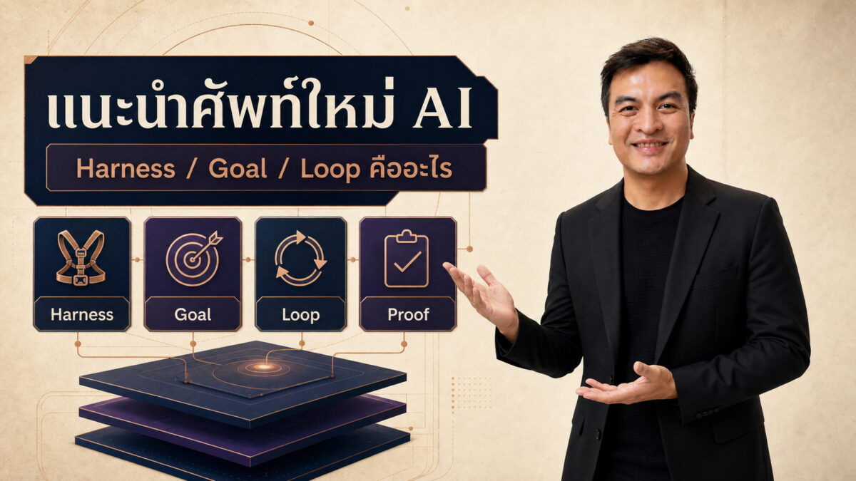 2026 06 24 loop goal harness engineering ai coworker v3
