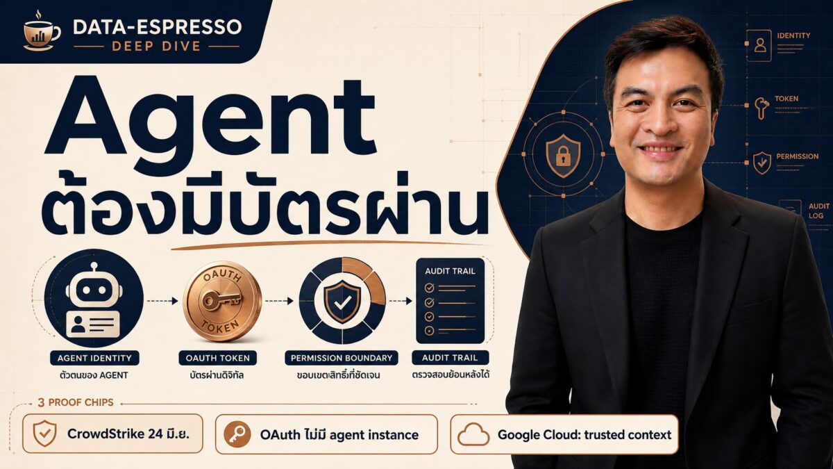 2026 06 25 agent identity oauth passport