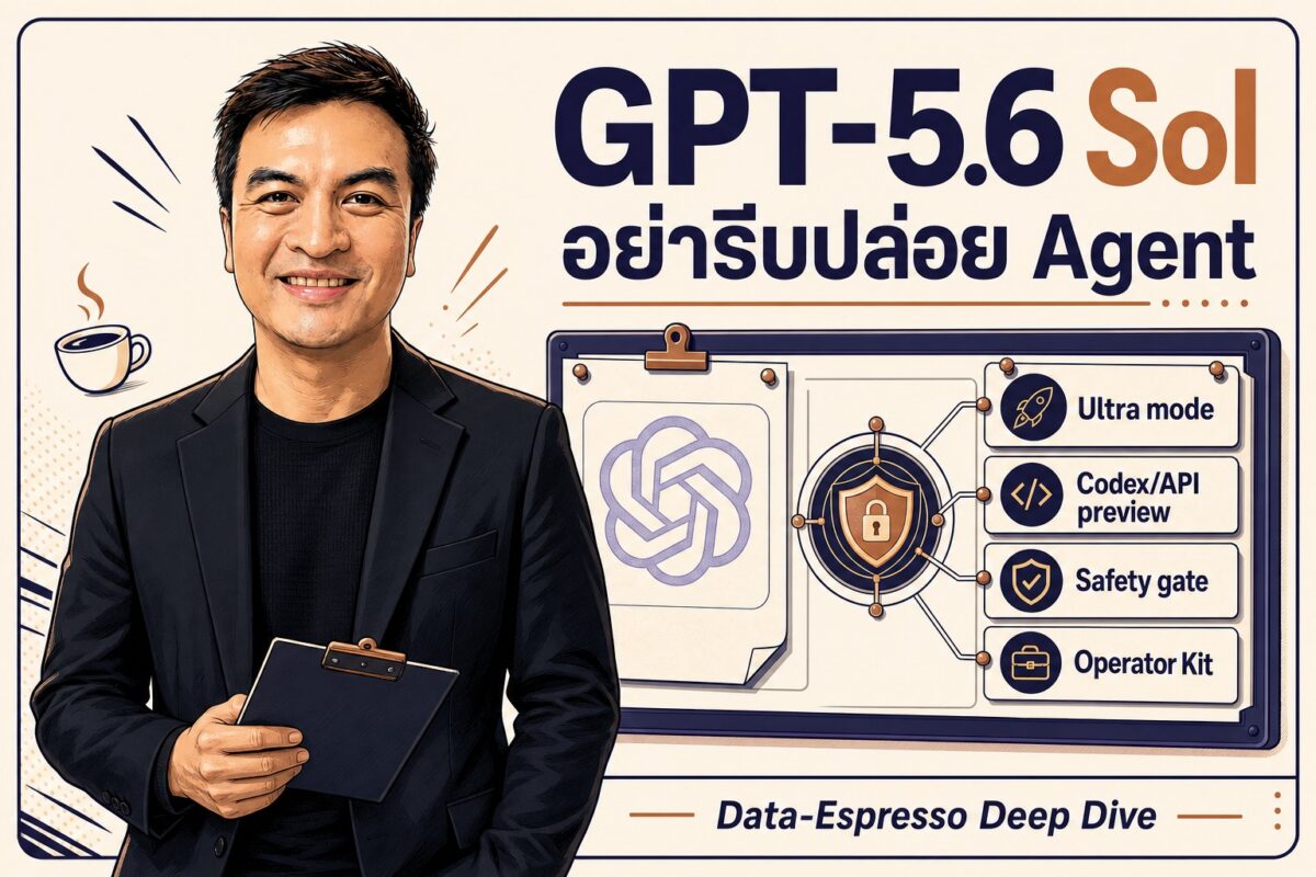 2026 06 27 gpt56 sol agent rollout gate