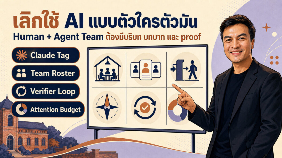 2026 06 27 human agent team operating model