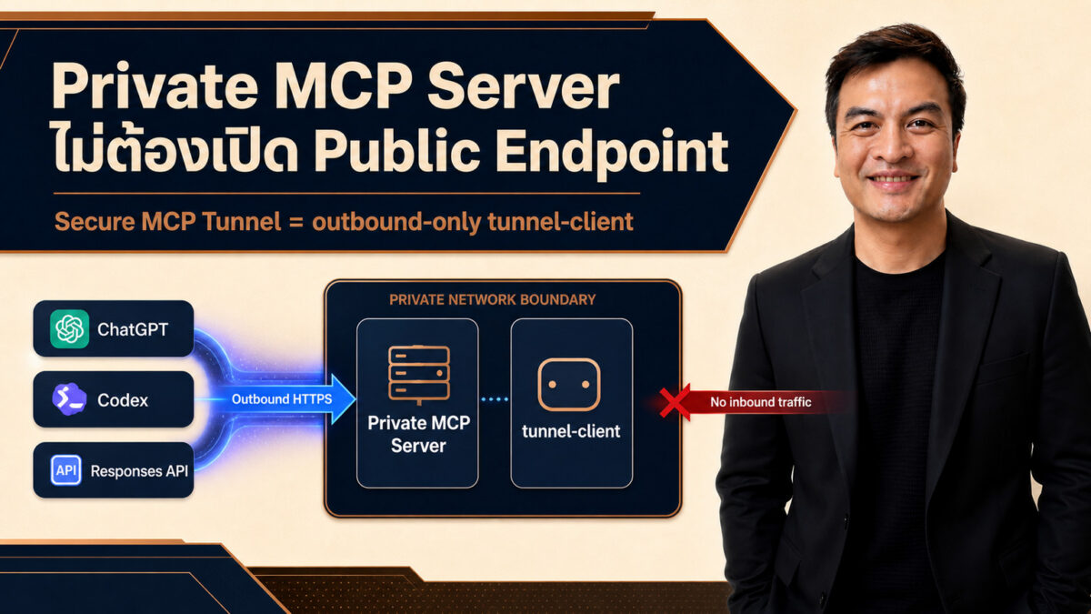 2026 06 27 openai secure mcp tunnel private tools