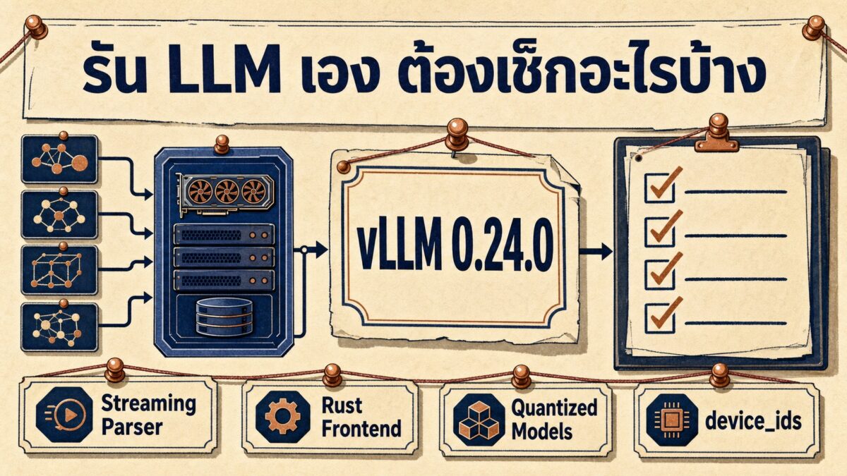 2026 06 30 vllm runtime checklist cover