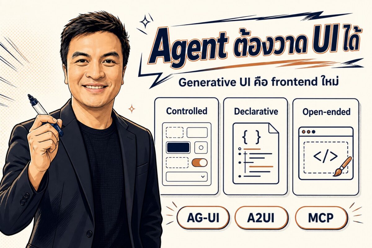 Deep dive 2026 06 04 generative ui agent frontend