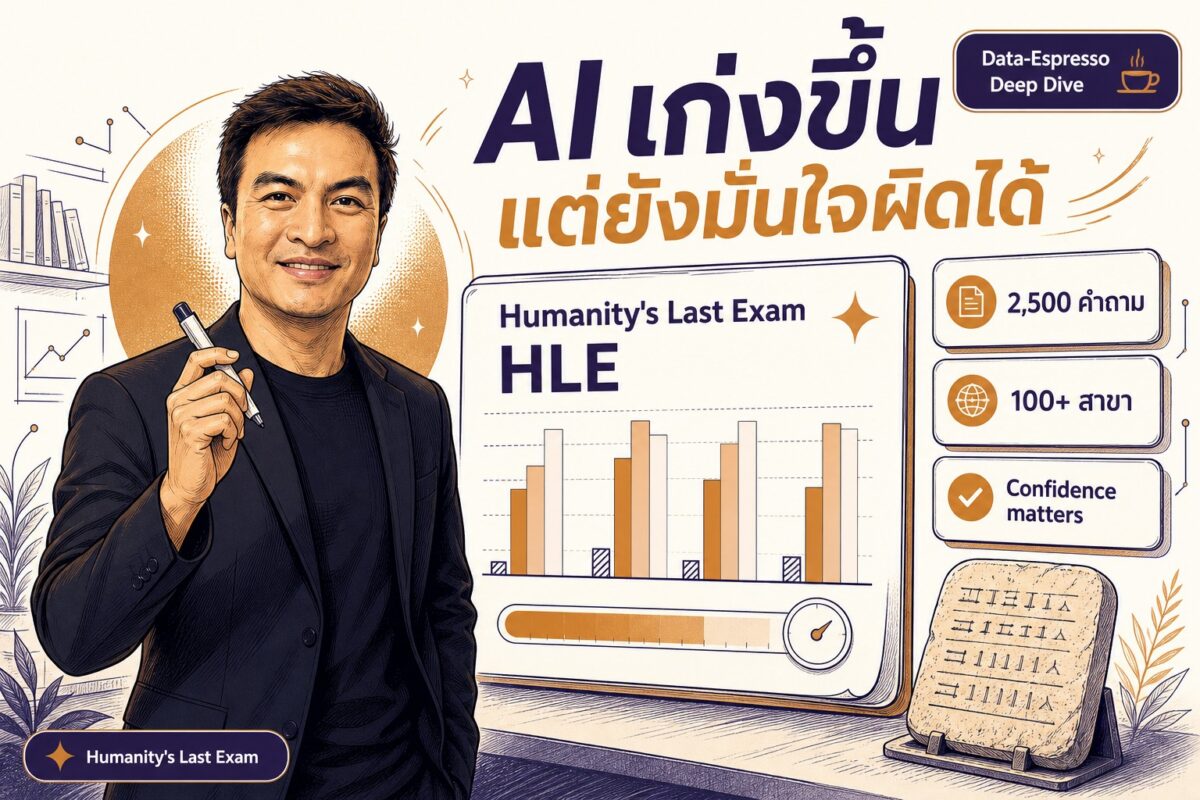 Deep dive 2026 06 04 humanitys last exam ai confidence benchmark