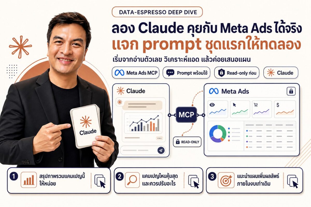 Deep dive 2026 06 05 meta ads mcp claude ad ops governance