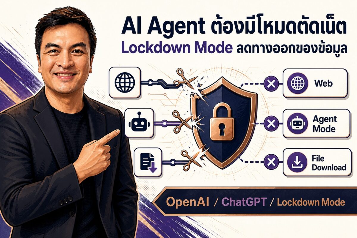 Deep dive 2026 06 07 openai lockdown mode agent security