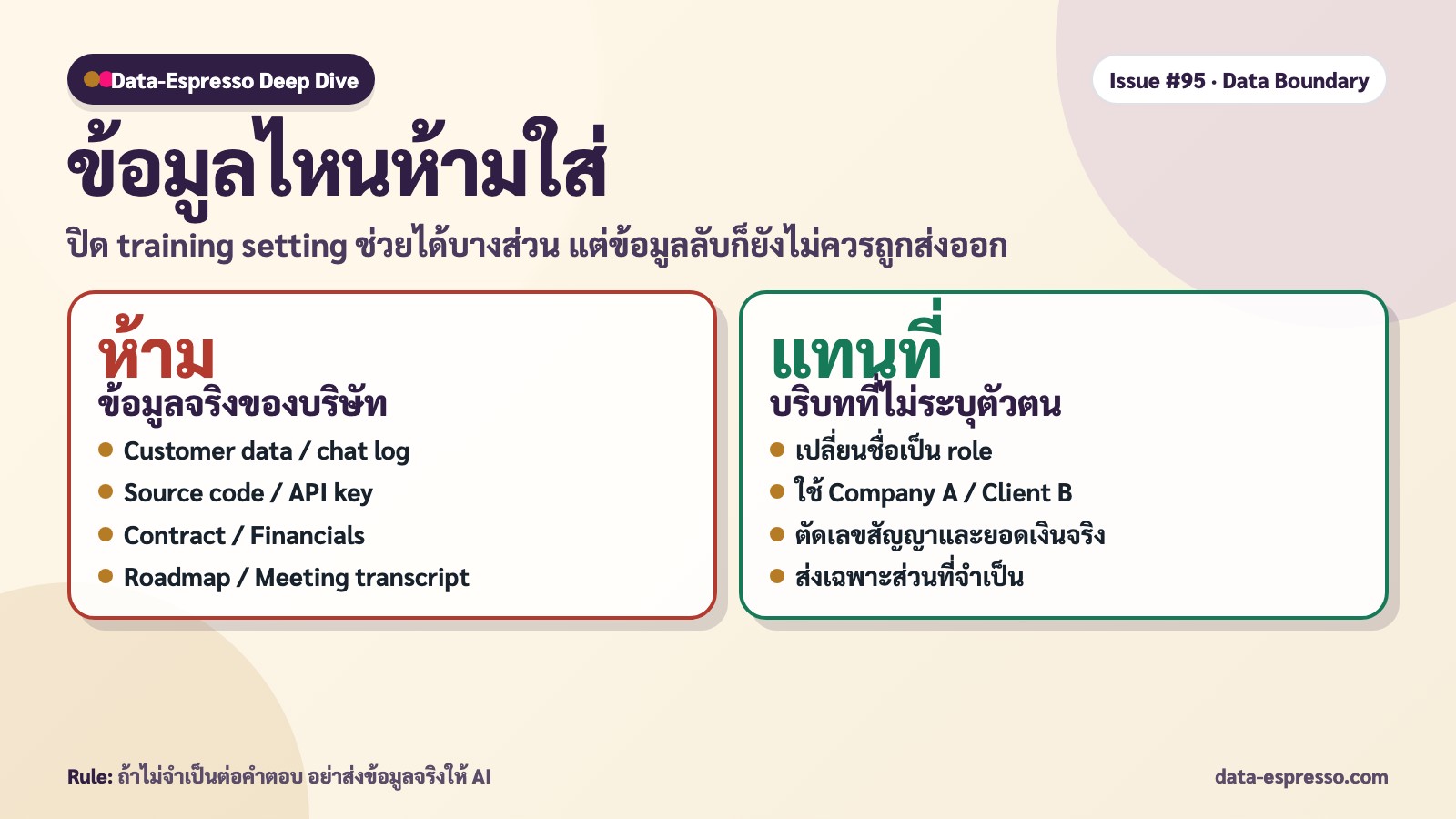 ข้อมูลไหนห้ามใส่ใน AI ส่วนตัว