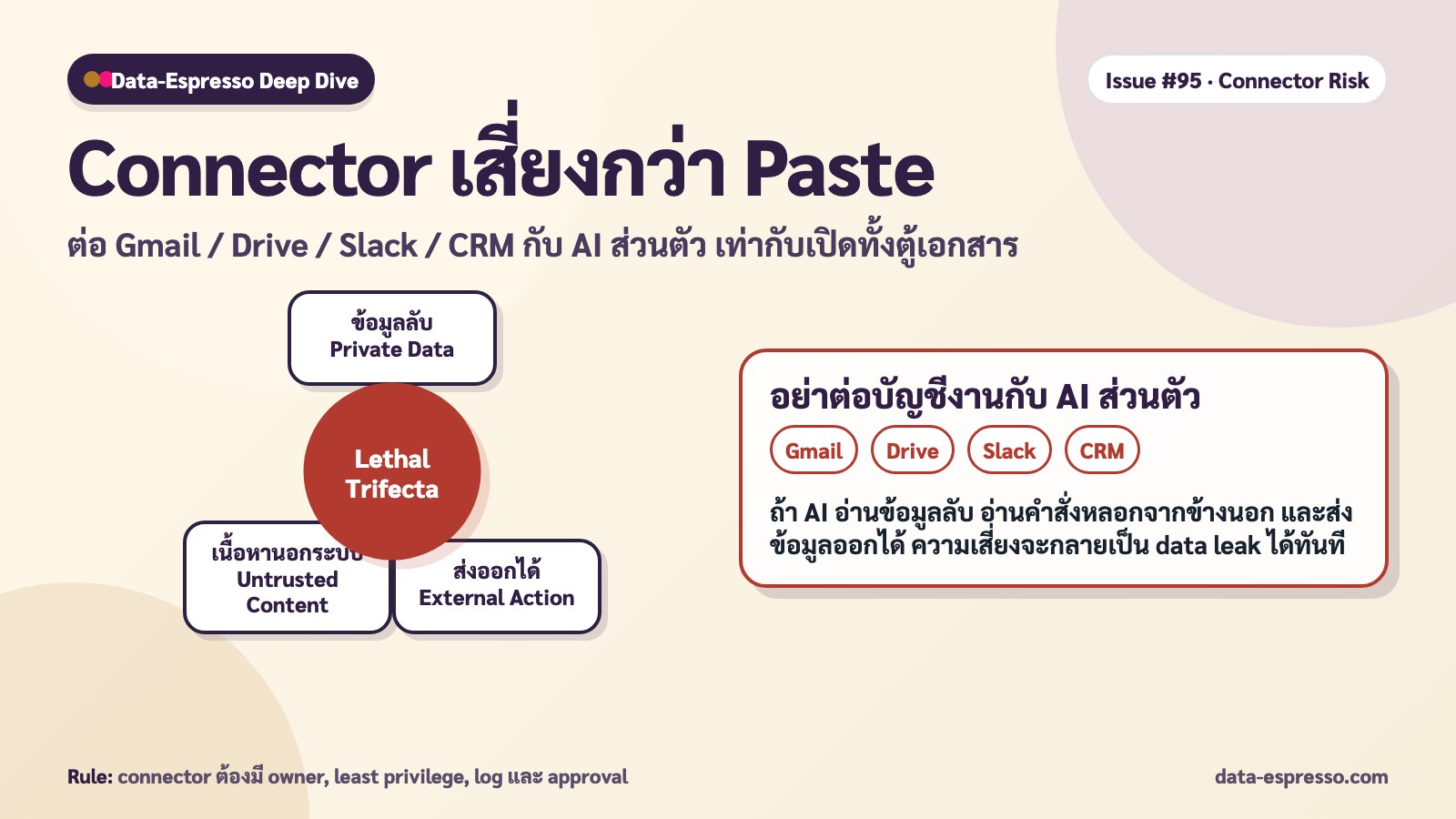 Connector เสี่ยงกว่า Paste
