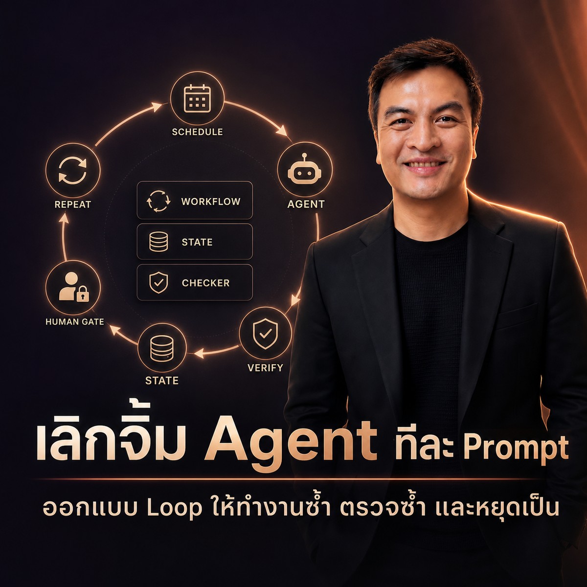 Deep dive 2026 06 16 loop engineering agent workflow
